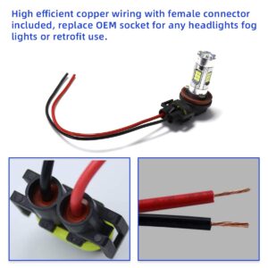 Kewucn 2 PCS H8/ H9/ H11 Car Female Adapter Wiring Harness Sockets Wire, Universal Headlight Lampholder Wire for Headlights or Fog Lights, Durable and Corrosion Resistant Headlight Wiring Harness