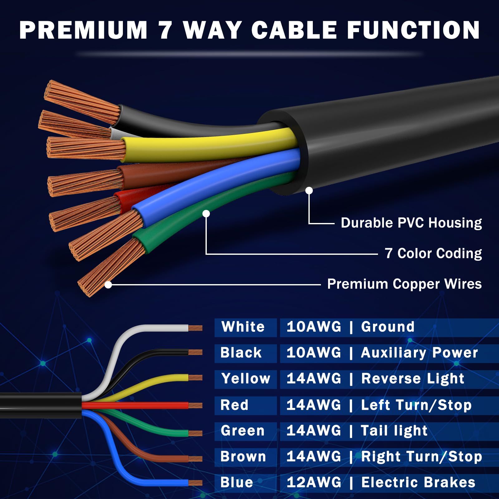 CheeMuii 15 FT Trailer Wiring Harness Kit Heavy Duty 7 Way Trailer Cord with 7 Pin Trailer Plug and Junction Box Kit Premium Light and Brake Wiring Wires for Trailer RV