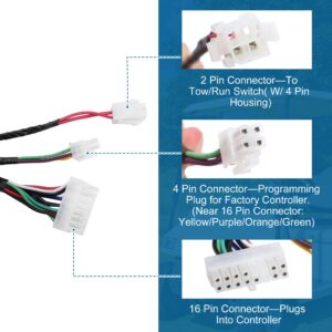 uxcell Complete Main Wiring Harness Control Wire for Golf Cart for EZGO TXT48 Freedom TXT 48V 2010-2022 Electronic Speed Control Harness W/Port Connector Replacement