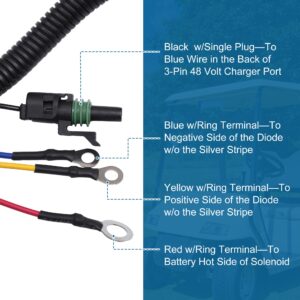 uxcell Complete Main Wiring Harness Control Wire for Golf Cart for EZGO TXT48 Freedom TXT 48V 2010-2022 Electronic Speed Control Harness W/Port Connector Replacement