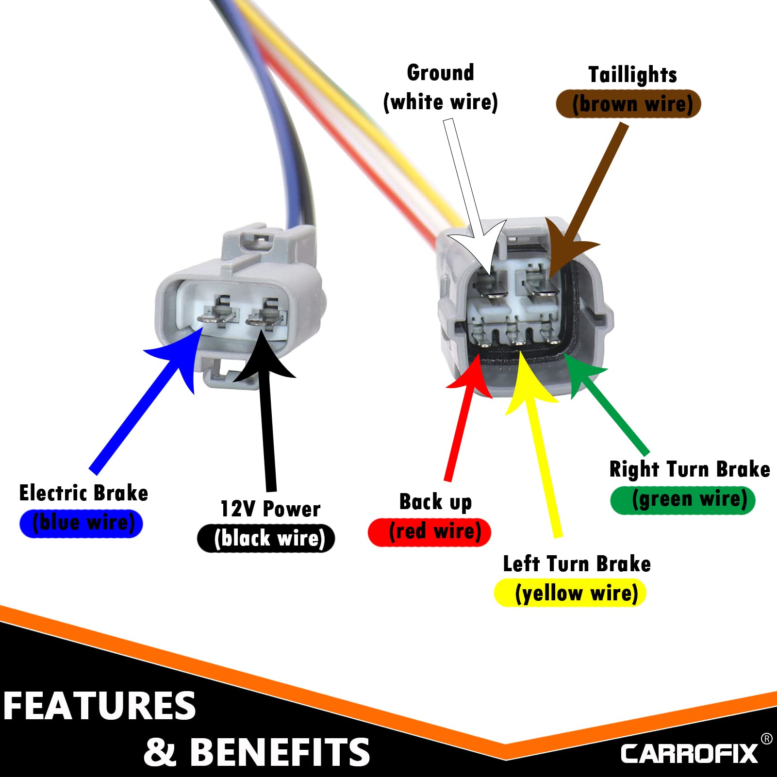 CARROFIX 7 Blade and 4 Way Trailer Wiring Harness for 2007-2013 Toyota Tundra Replacement Vehicle-side Connector, Factory Tow Package Requried