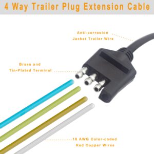 Adullama 4 Way Trailer Wiring Harness 30FT Jacketed Cable, 18AWG 4 Pin Flat Trailer Extension Connector Trailer Wire Color-Coded Pure Copper, Trailer-Side Male Replacement 4 Wire Trailer Hitch Wiring