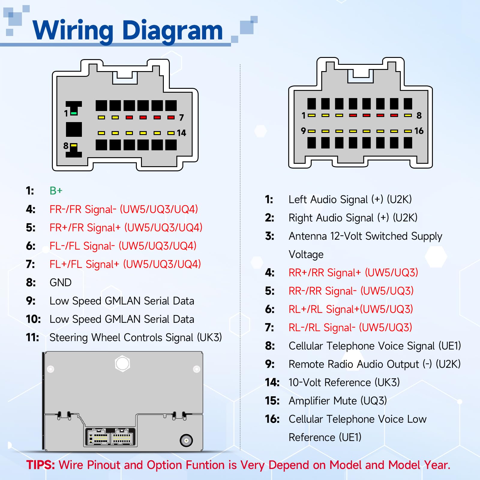 Bingfu Car Radio Wiring Harness for select 05-15 Chevrolet Chevy / 07-14 GMC/Enclave Lucerne H2 Santa G3 Torrent Matrix Outlook VUE Vehicles Aftermarket Stereo Installation Wire Harness Adapter XC63