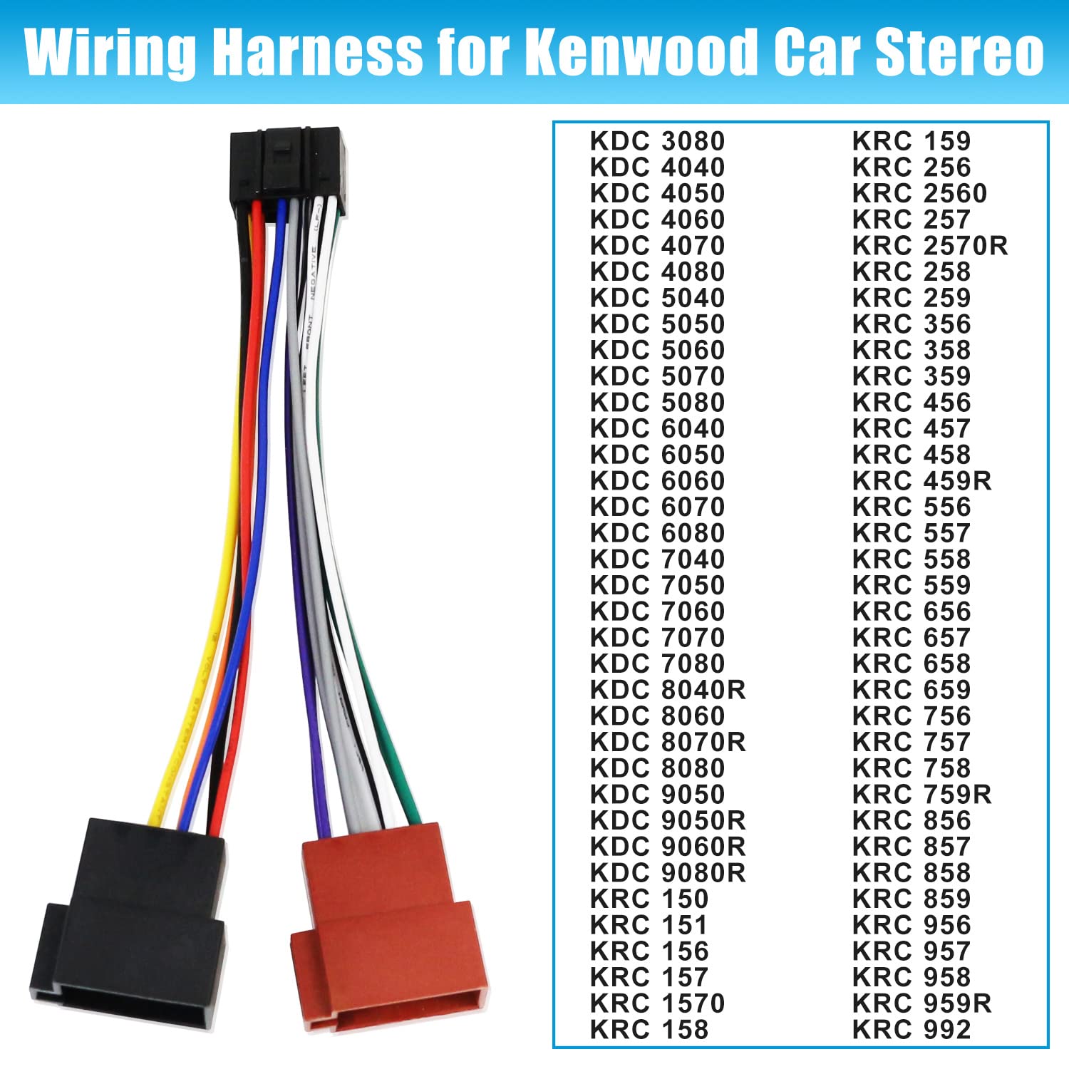 16 Pin ISO Car Radio Wiring Harness Adapter Compatible with Kenwood JVC Aftermarket Stereo Radio Connector