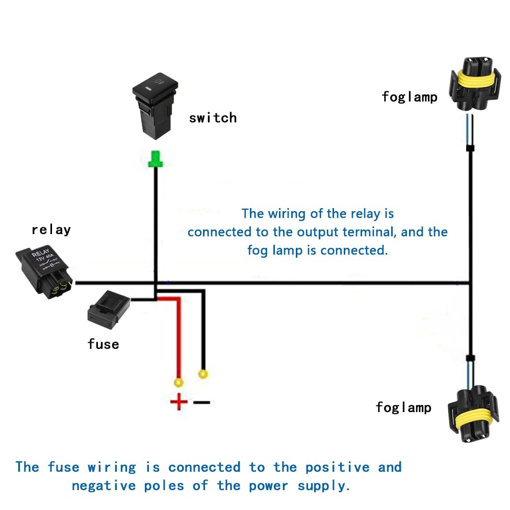 HUIQIAODS H11 H9 880 881 Fog Light Wiring Harness Socket Wire Connector with 40A Relay ON/OFF Switch Kits for Toyota GM Hyundai Accent Elantra Peugeot LED Work Lamp Driving Light Etc