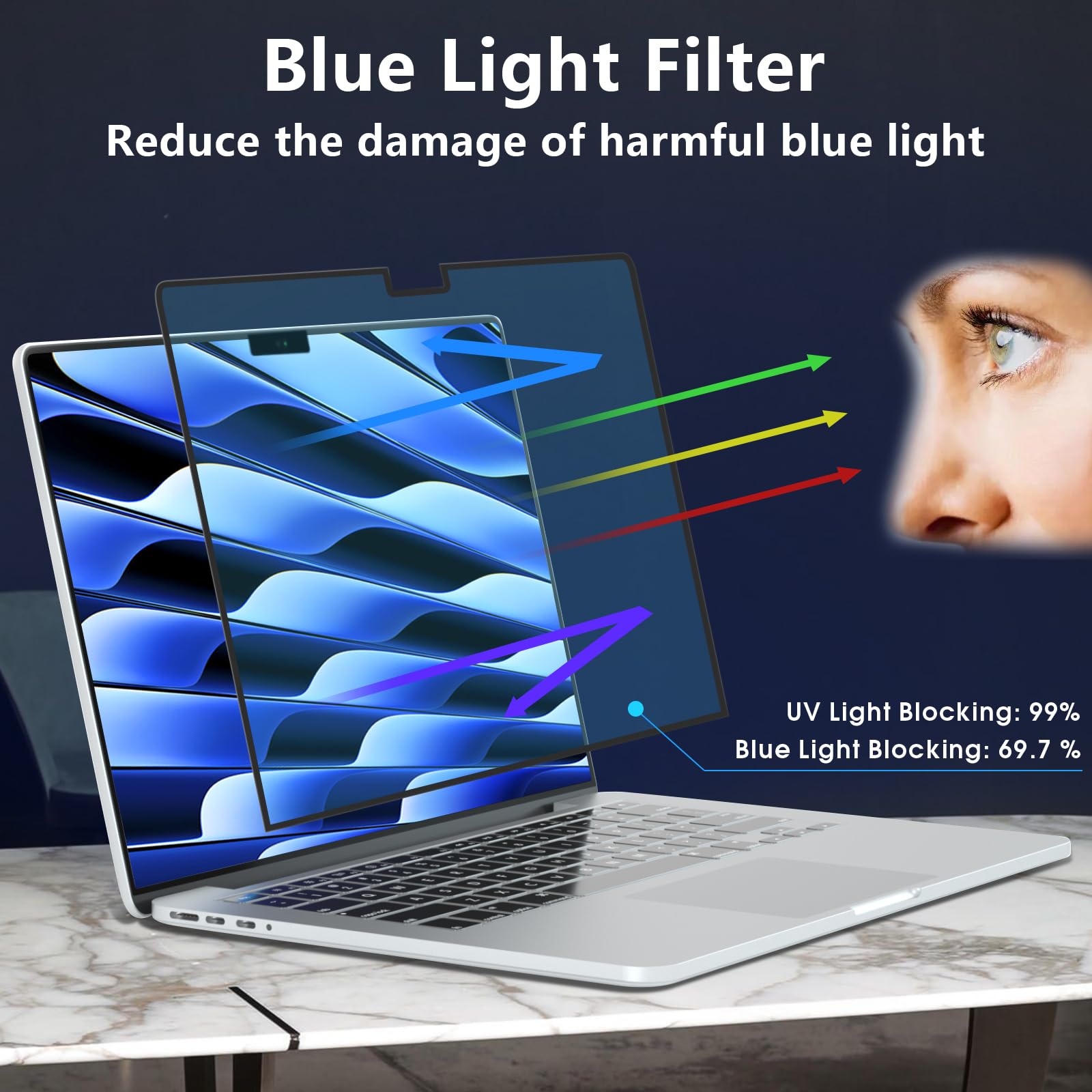 FILMEXT Macbook Air 15 inch Screen Protector (2024-2023,M3 M2), Anti-Glare Anti-Blue Light Filter Bubble Free Eye Protection MacBook Air 15.3" A2941 A3114