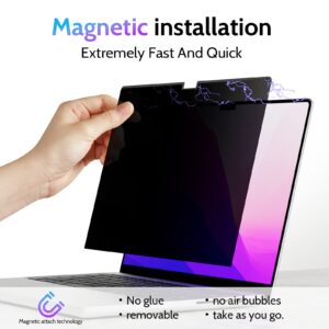 Peslv Privacy Screen MacBook Air 15 Inch (2023-2024, M2 M3 Chip) - A2941 A3114, Magnetic Removable Matte Anti Blue Light Glare Filter 15inch Privacy Screen Protector for Mac Pro 15.3" Laptop