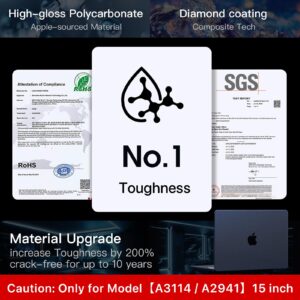 Soonjet Compatible for MacBook Air 15 inch Case 2023 2024 New M3 M2 [100% Match Official Color] [Ultra Thin Armor] Protective Hard Shell Matte Cover for Laptop Model A3114 A2941 - Midnight Clear