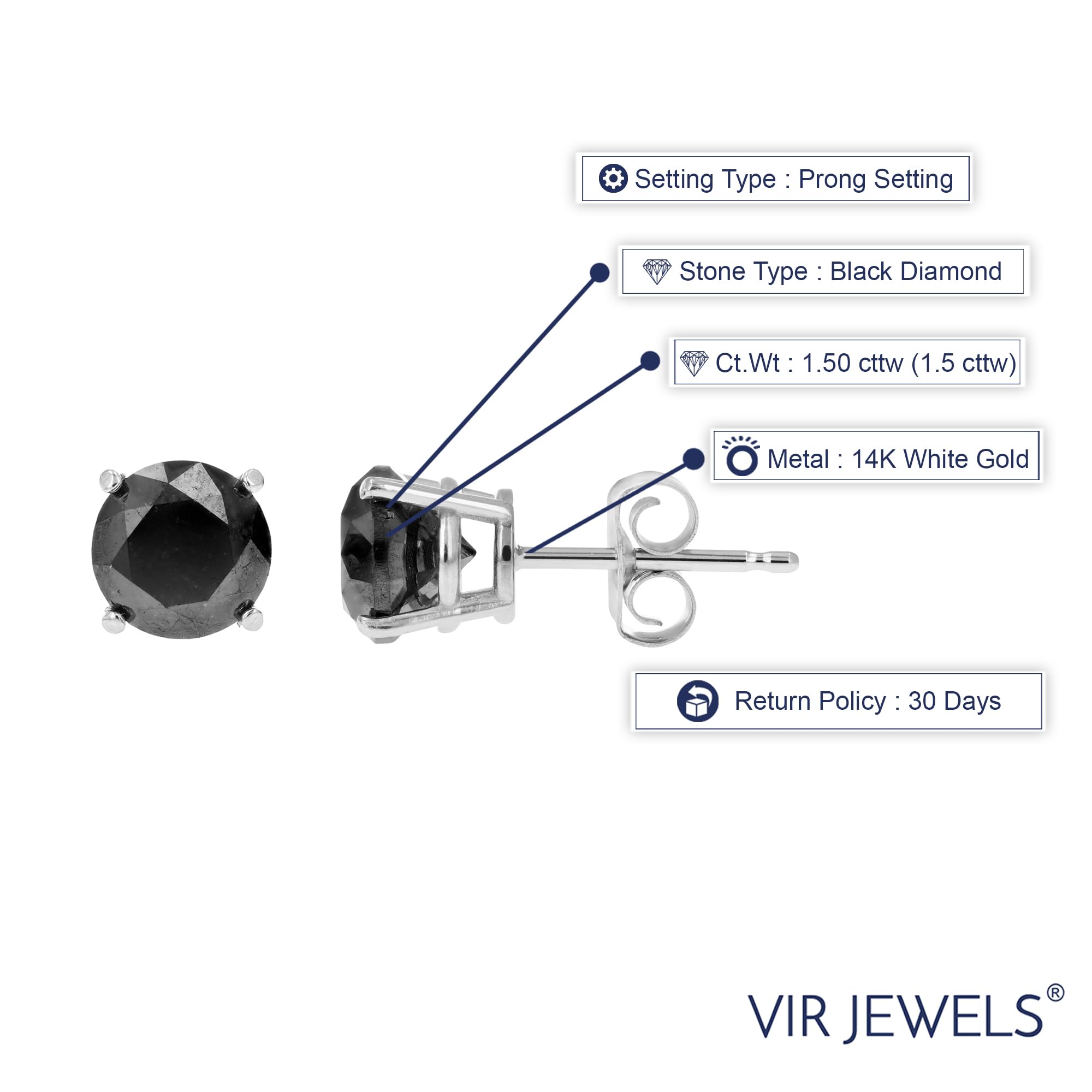 Vir Jewels 1.50 cttw Black Diamond Stud Earrings 14K White Gold Round Push Backs 4 Prong Basket