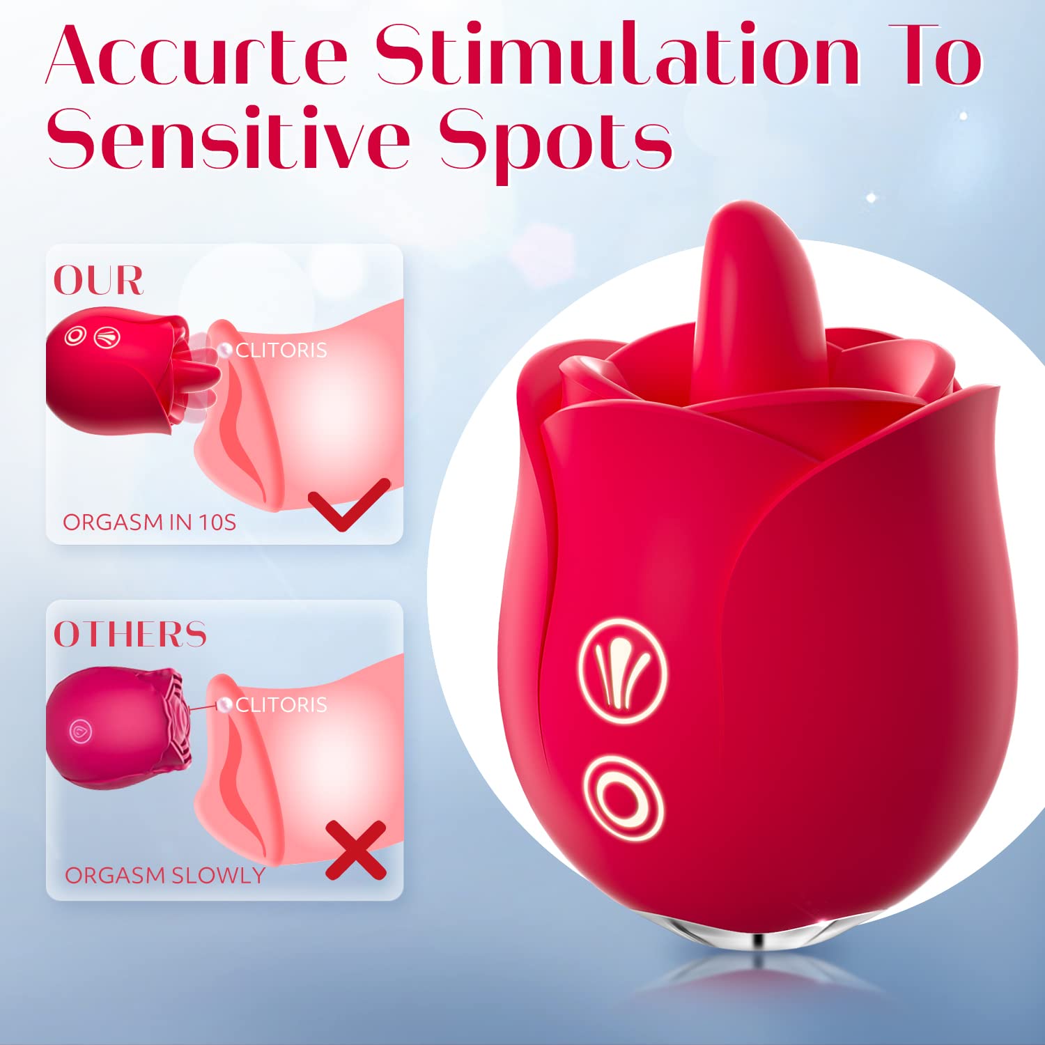 Rose Sex Toys Vibrator for Women - Rose Toy Sex Stimulator for Women with 9 Tongue Licking & 9 Vibrating Modes, G Spot Vibrators Adult Sex Toys for Womens Couples Sex Nipple Clitoral Stimulation 1