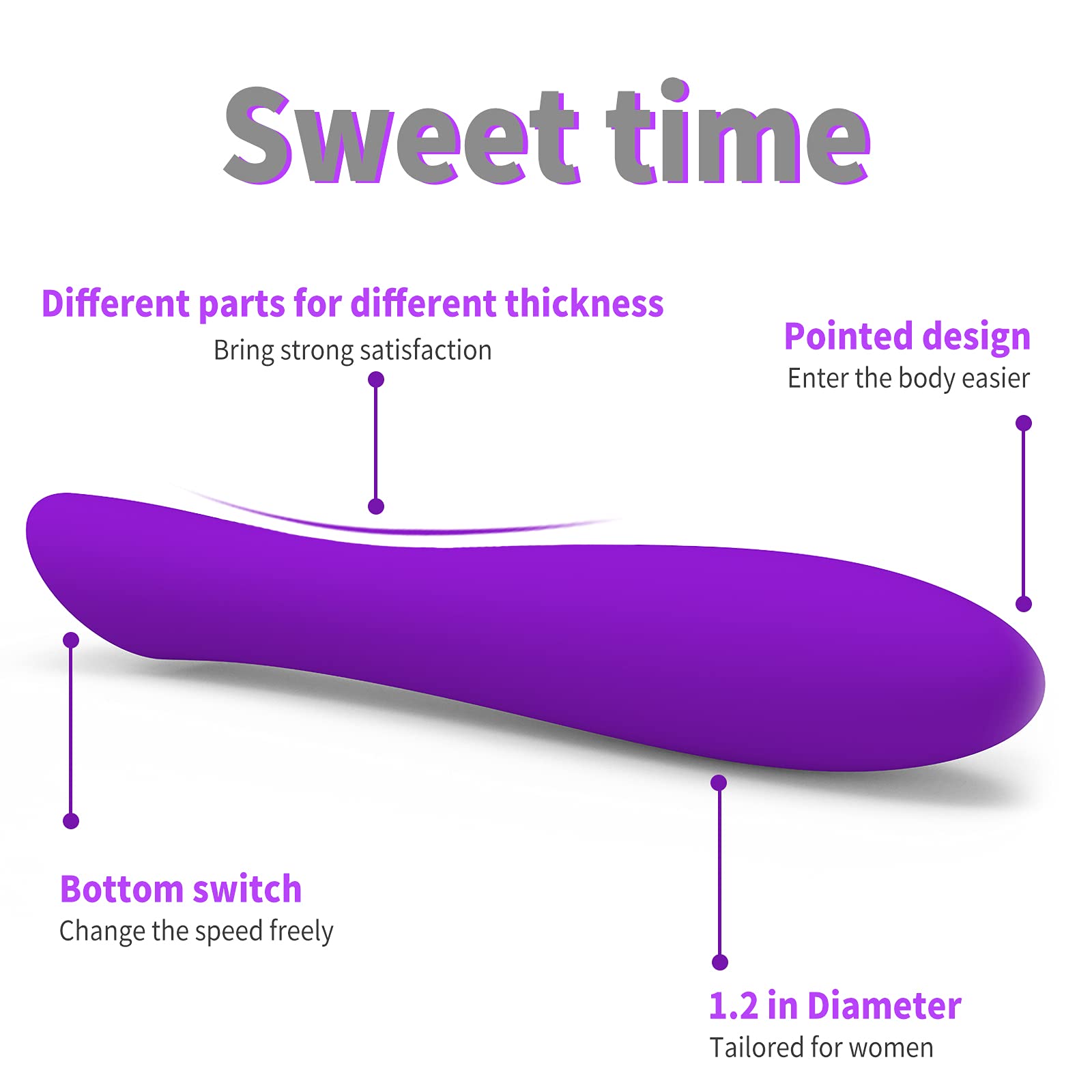 Vibrating G Spot Dildo Vibrator Adult Sex Toys for Woman, 7 Vibration Bullet Clitoral Stimulator Vibrators Waterproof Clitoris Vaginal and Anal Prostate Massager Stimulation Toy for Couple