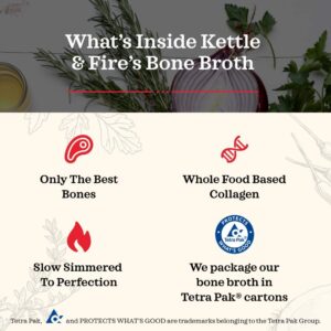 Kettle & Fire, Bone Broth, Chicken, 16.9 Oz