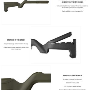 Magpul X-22 Backpacker Stock for Ruger 10/22 Takedown, Olive Drab Green