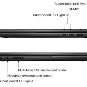 HP Envy x360 15 FHD 2-in-1, Touchscreen Laptop, 2023 Newest Upgrade, AMD Ryzen 5 5625U, 32GB RAM, 1TB SSD, Backlit Keyboard, HDMI, Fast Charge, Windows 11, School and Business Ready, ROKC HDMI Cable