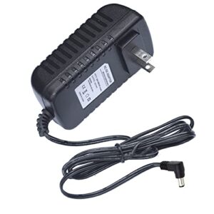 myvolts 5.7v power supply adaptor compatible with/replacement for roland tr-8s rhythm performer - us plug