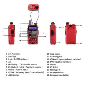 BAOFENG UV-5R+ Plus Two Way Radio, Long Range for Adults Rechargeable with Earpiece, Walkie Talkie for Outdoors, 144-148 420-450MHz, Qualette Series, Flame Red