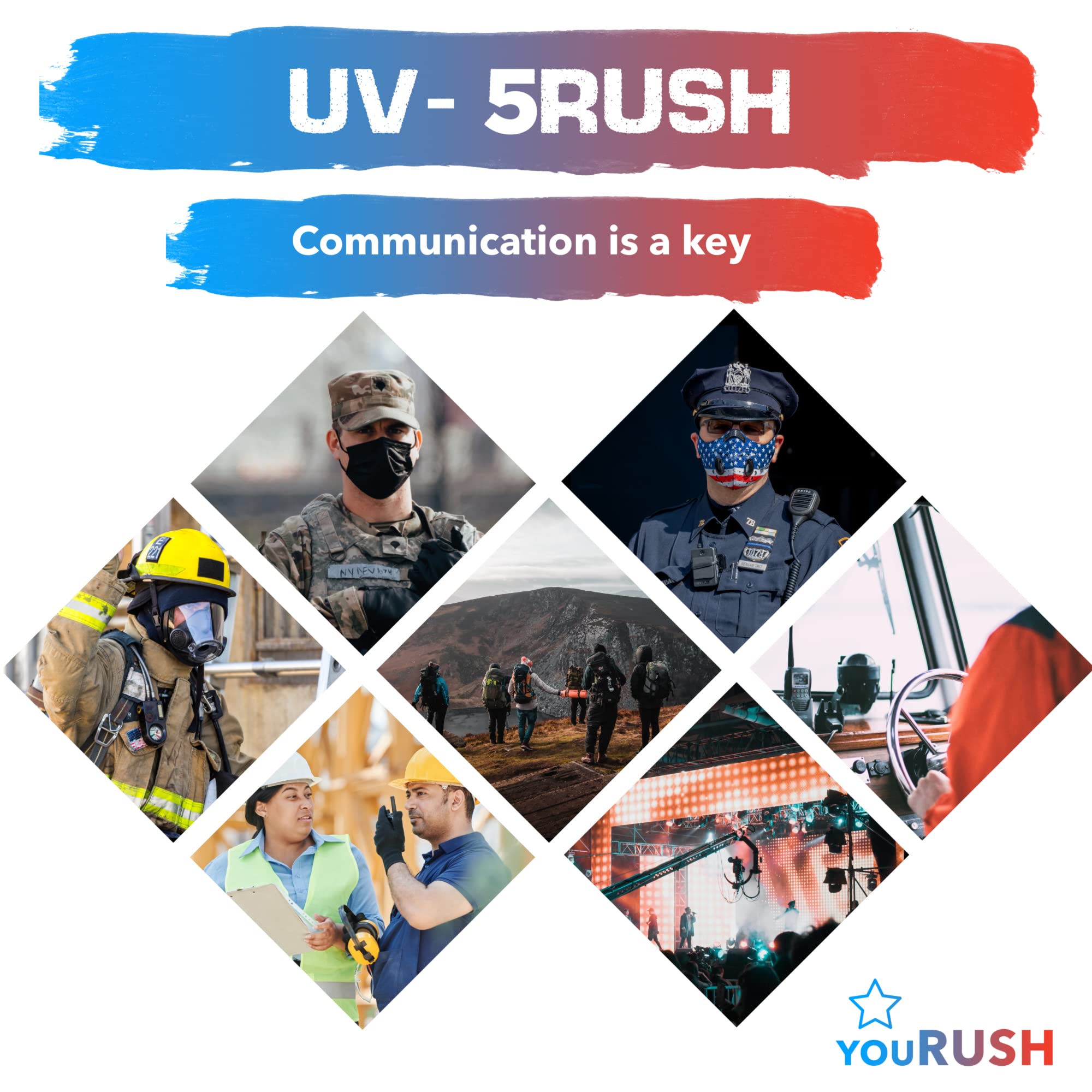 youRUSH UV5R 2 Way Radio Dual Band UHF/VHF Radio - Advanced BAOFENG UV-5R 8W Extended Battery 2800mAh & BAOFENG USB Programming Cable, Radio Scanner BAOFENG Walkie Talkie for Adults Long Range