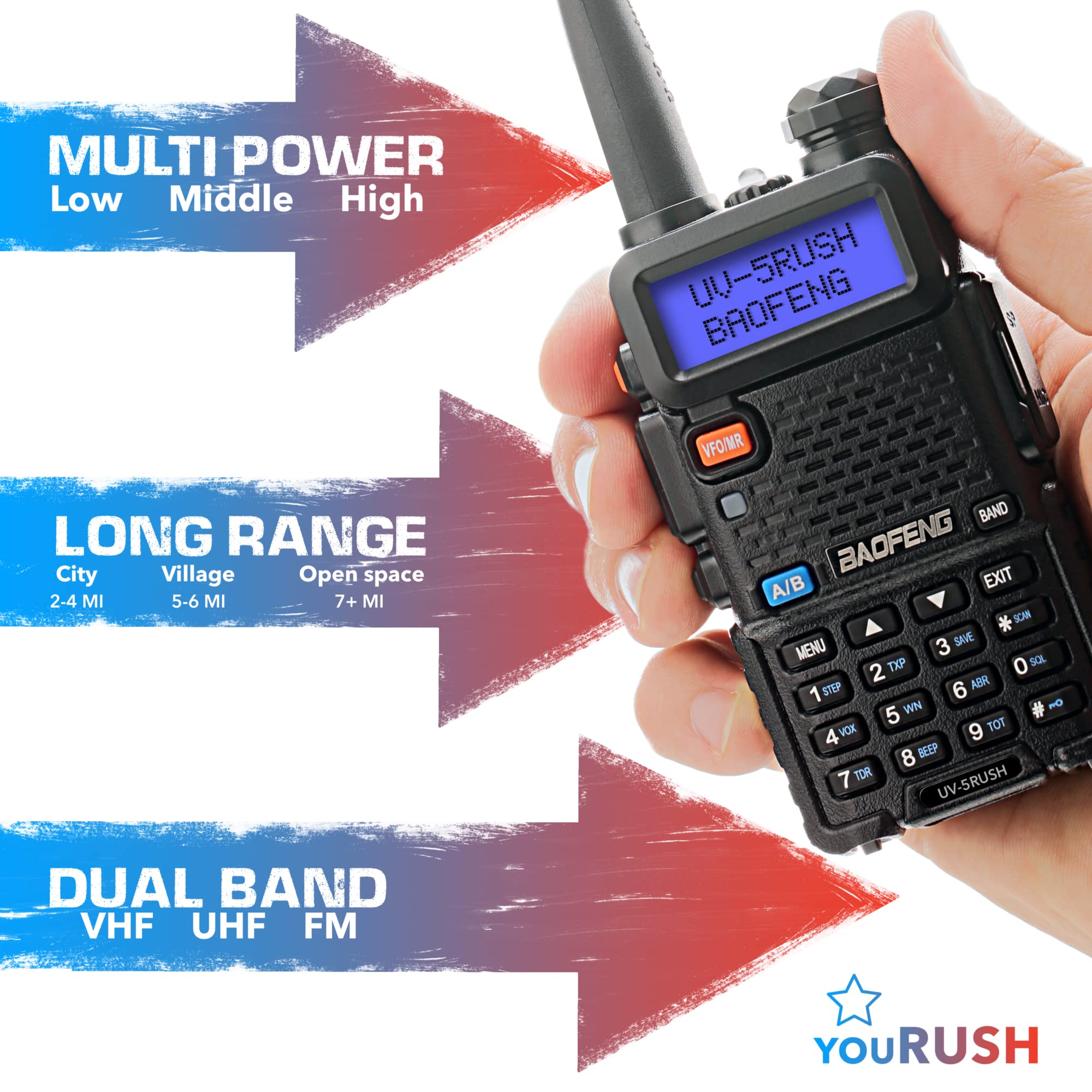 youRUSH UV5R 2 Way Radio Dual Band UHF/VHF Radio - Advanced BAOFENG UV-5R 8W Extended Battery 2800mAh & BAOFENG USB Programming Cable, Radio Scanner BAOFENG Walkie Talkie for Adults Long Range