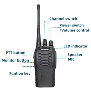 BAOFENG BF-888S Radio Handheld Two Way Radio UHF Portable Walkie Talkies for Adults, Hiking Biking Camping (2 Pack)