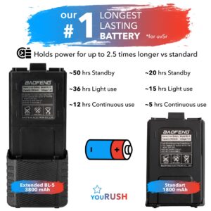 youRUSH 2 Pack BAOFENG BL-5 Extended Battery 3800 mAh Compatible with 2 way radio UV5R, BF-F8HP, UV-5X3 with USB Charging Cables with Tactical Foldable Antennas 18.7 Compatible with Baofeng Ham Radio