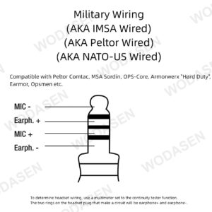 WODASEN Military U94 PTT Adapter Tactical Headset Push to Talk Connector 7.1mm TP-120 to 2 Pin Walkie Talkie for Baofeng UV-5R UV-82 UV-82hp BF-888s AR-152 Archsell AR-5 Kenwood Radio NATO-US Wiring