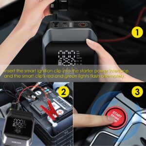 Portable Car Jump Starter with Air Compressor,160PSI Digital Tire Inflator & 8000mAh Battery Booster for 3.5L Gas Engine/4.0L Diesel Engine 12V Car Lithium Battery Safe Jump Box Pack Power Charger