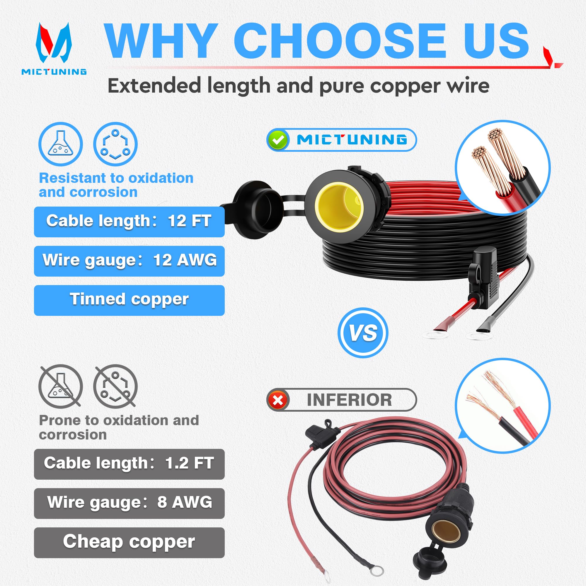 MICTUNING 12ft Car Female Cigarette Lighter Plug Extension Cable 12AWG 12V 24V with Threaded Socket to 0.33" Ring Eyelet Terminals, Battery Cord with Inline Blade Fuse 25A 20A