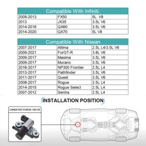 RICH AUTO 911-509 Vapor Canister Purge Solenoid Valve fit for Nissan Altima 2007-17/GT-R 2009-21/Maxima/Murano/NP300 Frontier/Pathfinder/Quest/Rogue/Rogue Select for INFINITI FX50/JX35/QX60/QX70