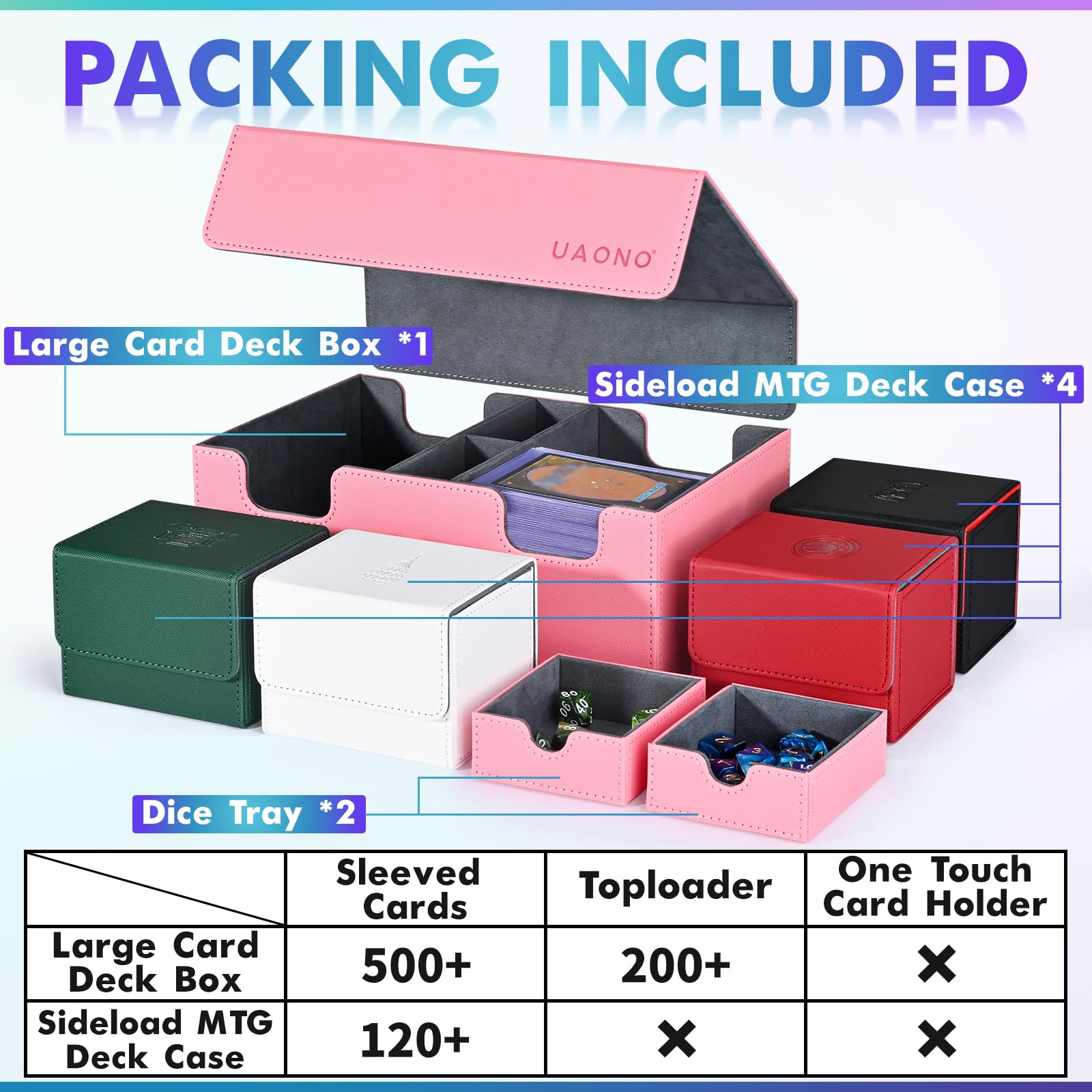 UAONO Card Deck Box with 4 PCS MTG Deck Box for Trading Cards, PU Leather Card Storage Box Holds 900+ Sleeved Cards, Large Card Deck Case Compatible with Commander Yugioh PTCG Cards (Pink Set)