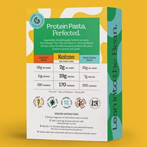 KAIZEN KETO Pasta Ziti - 2 Net Carbs, 19g protein - Gluten-Free, Keto Pasta Made with High Fiber Lupini Flour - 8 ounces (Pack of 3)