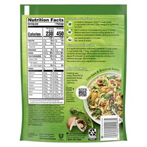 Knorr Pasta Side Dish, Chicken Broccoli, 4.2 oz (Pack of 8)