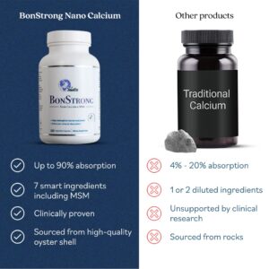 BonStrong Nano Calcium & MSM - Patented Nanotechnology with Vitamin D & K, Magnesium, Zinc, Selenium, and MSM for Bone & Joint Health - 120 Veggie Caps