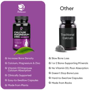 Lukaree Calcium Magnesium Zinc with Vitamin D3 Supplement, Promotes Healthy Bones and Teeth - Supports Nerve & Muscle Function, Easy to Swallow Capsules, 30 Servings, 60 VegCaps