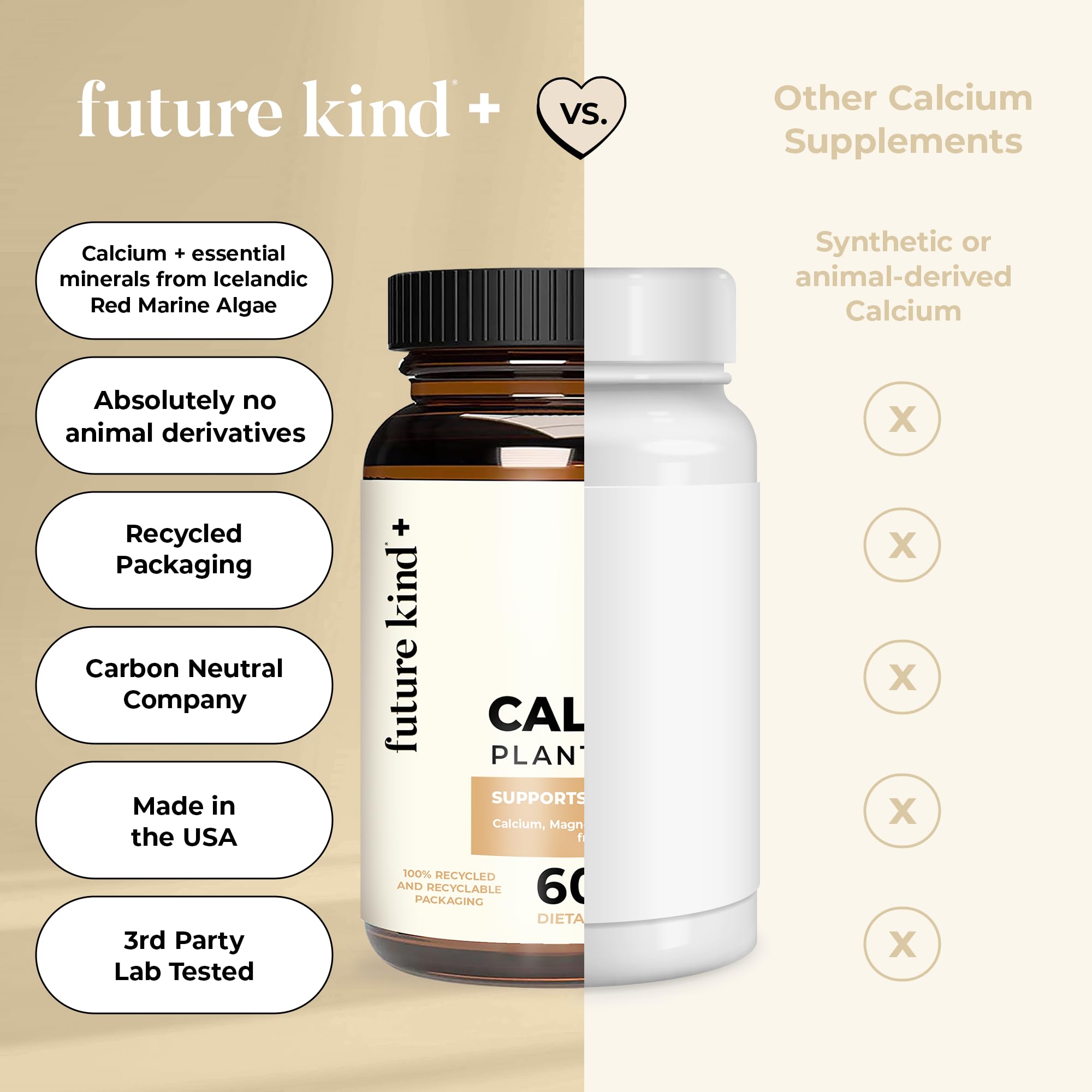 Future Kind Vegan Calcium Supplement (60 Capsules) - Plant-Based Calcium Magnesium Supplement Sourced from Iceland for Teeth and Bone Support - Calcium Supplements for Women & Men