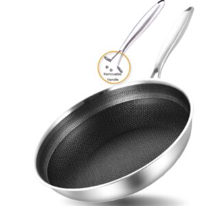 LOLYKITCH 10-12 Inch Hybrid Tri-Ply Stainless Steel Nonstick Chef's Frying Pan Set,Skillets,Induction Pan,Anti-Scratch Oven & Dishwasher Safe.