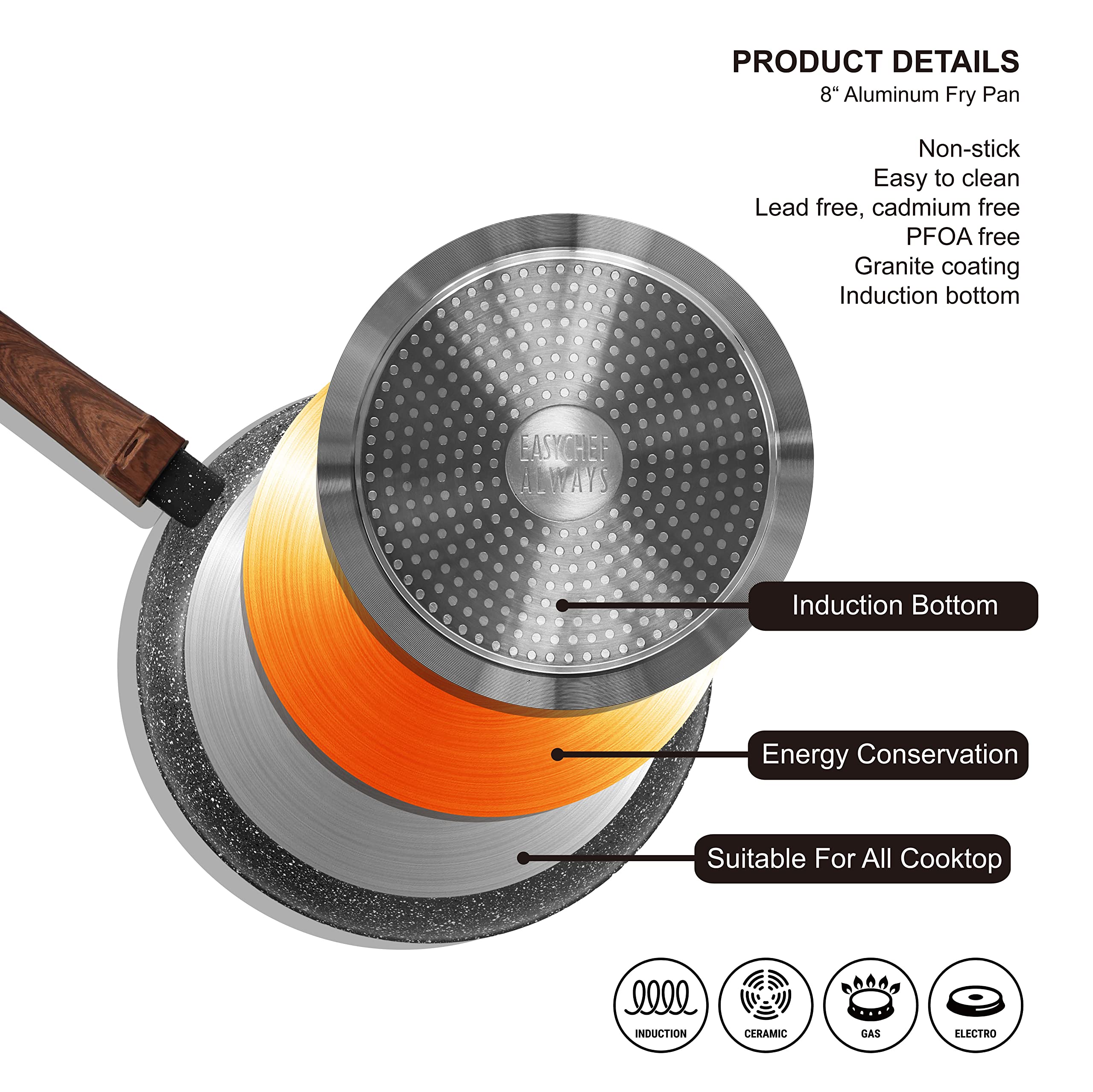 Easy chef always, 8 Inch Nonstick Frying Pan Skillet, Non Stick Granite Coating Egg Pan Fry Pan Omelet Pan Saute Pan, Healthy Stone Cookware Chef’s Pan, PFOA Free, Induction Compatible, Gray