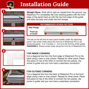 Waterlock Pro Gutter Guards Leaf Protection 1 Feet Sample Pack White, A Contractor-Grade Gutter Guard from Manufacturer, Domestic Aluminum Gutter Covers 5 and 6 Inch Gutters