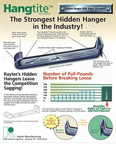 5" Raytec Hangtite Hidden Gutter Hanger Bracket with Clip for K-Style Gutters (50 Pack)