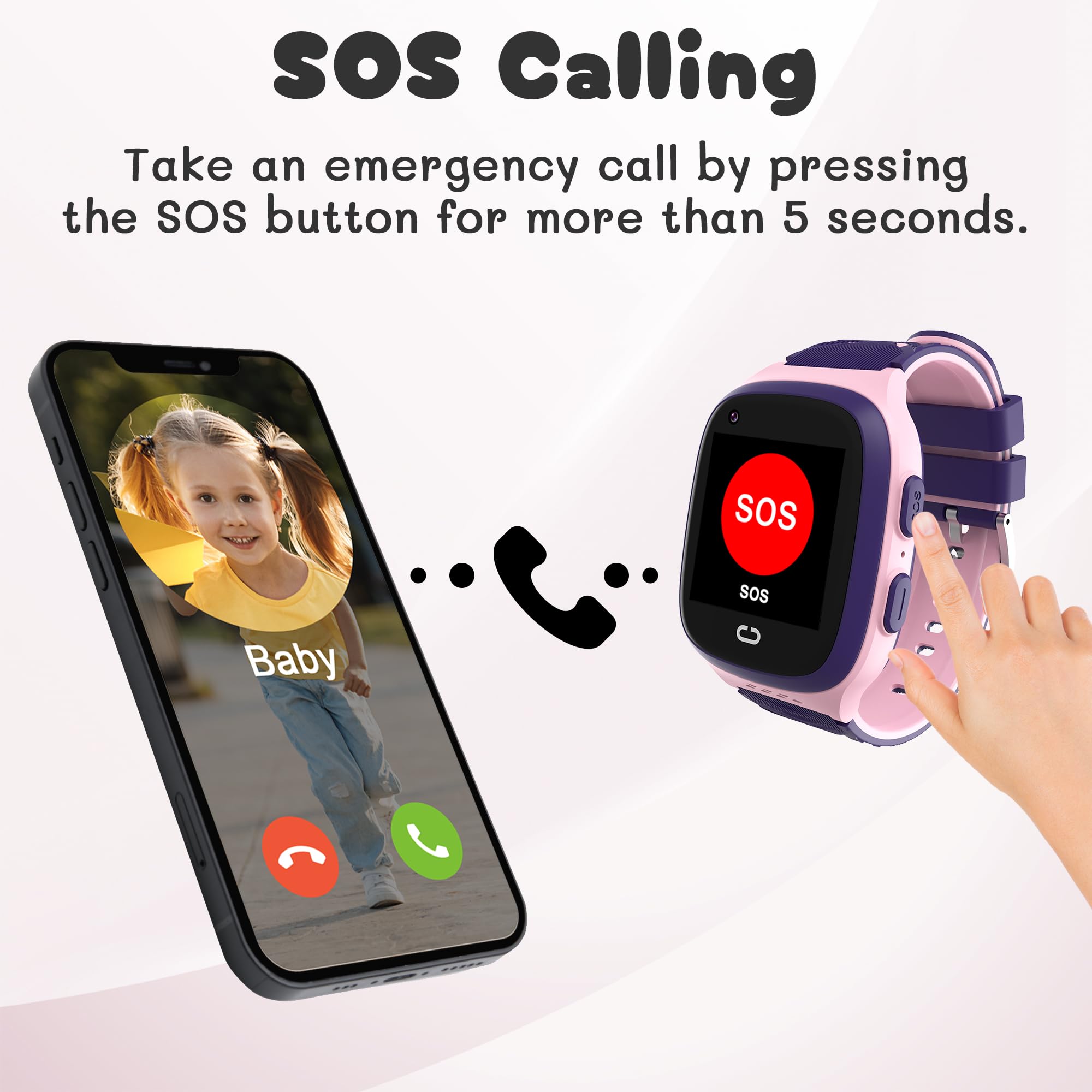 Spodus Smart Watch for Kids with GPS Tracker Cell Phone Watch for Girls 5-12 Video Call Watch with One-Key SOS Call Pedometer Alarm for Kids (Including SIM Card)