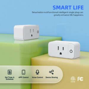 JUNLIT Mini Smart Plug, Smart Plugs That Work with Alexa and Google Home, 15A Smart Outlets with Timer & Group Controller, Timer, Schedule, Easy Setup, No Hub Required, ETL&FCC Certified, 2 Pack