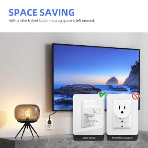 JUNLIT Mini Smart Plug, Smart Plugs That Work with Alexa and Google Home, 15A Smart Outlets with Timer & Group Controller, Timer, Schedule, Easy Setup, No Hub Required, ETL&FCC Certified, 2 Pack