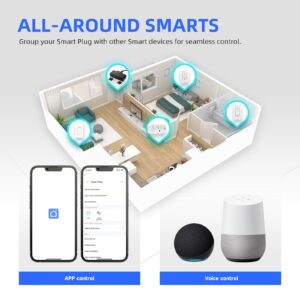 JUNLIT Mini Smart Plug, Smart Plugs That Work with Alexa and Google Home, 15A Smart Outlets with Timer & Group Controller, Timer, Schedule, Easy Setup, No Hub Required, ETL&FCC Certified, 2 Pack