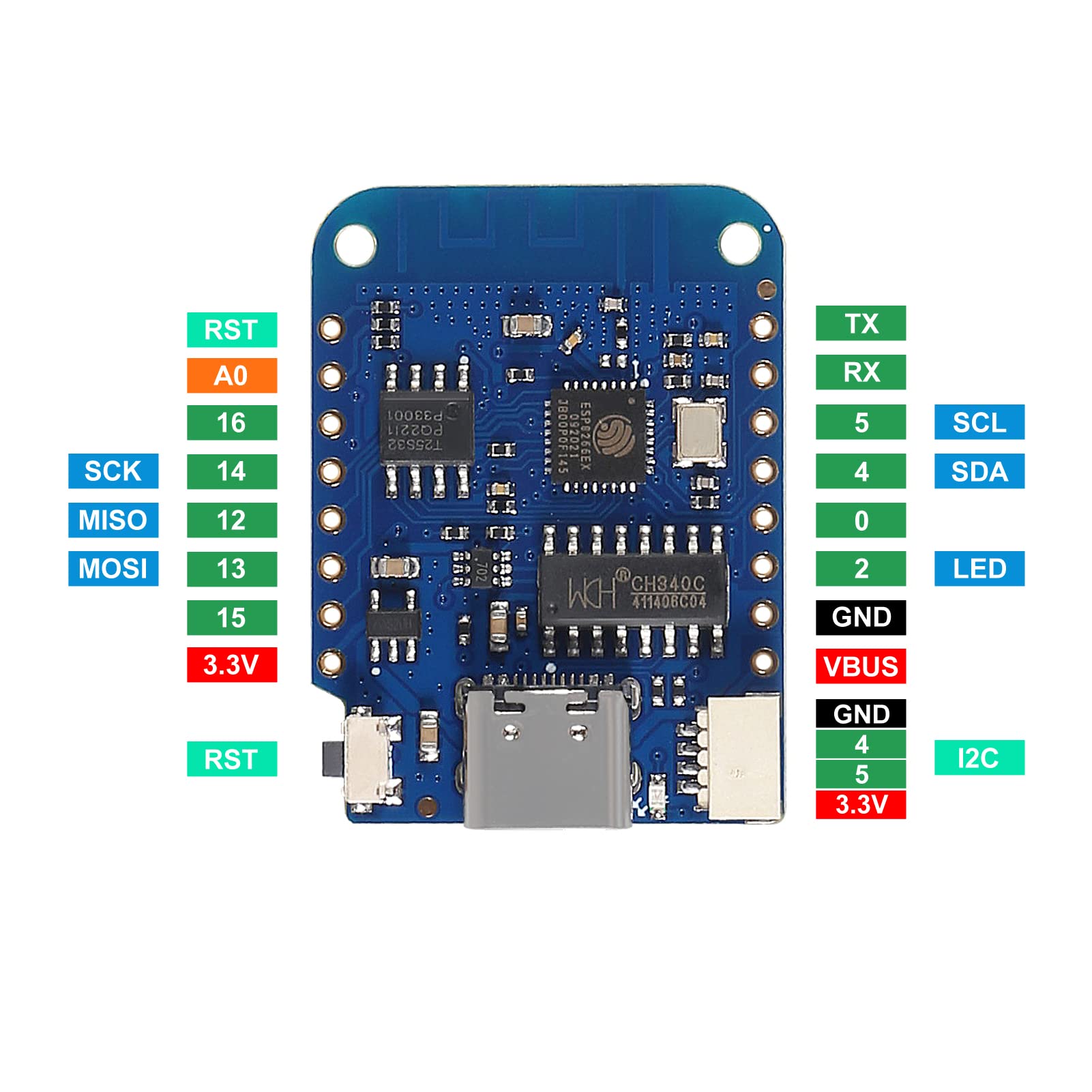 AITRIP 10PCS WeMos D1 Mini V4.0.0 Type-C USB WiFi Internet of Things Board Based ESP8266 4MB Compatible with Arduino MicroPython Nodemcu