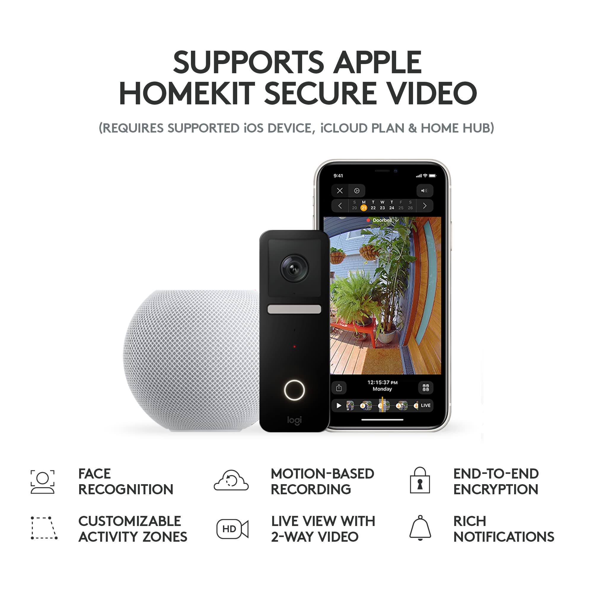 Logitech Circle View Apple HomeKit- enabled Wired Doorbell with Logitech TrueView Video, Face Recognition, Color Night Vision, and Head-to-toe HD Video - Black