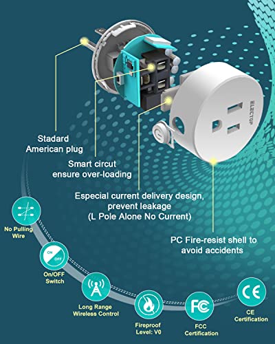 Remote Control Outlet, ELECTOP 15A/1500W Wireless Outlet Power Switch, No Wire Long Range Electrical Switch Plug On/Off for Lights, Fans, Christmas Lights, Household Appliance, 4000V Anti Surge