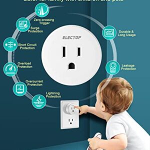 Remote Control Outlet, ELECTOP 15A/1500W Wireless Outlet Power Switch, No Wire Long Range Electrical Switch Plug On/Off for Lights, Fans, Christmas Lights, Household Appliance, 4000V Anti Surge