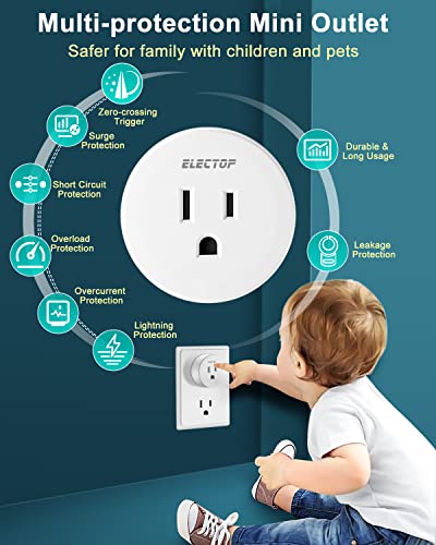 Remote Control Outlet, ELECTOP 15A/1500W Wireless Outlet Power Switch, No Wire Long Range Electrical Switch Plug On/Off for Lights, Fans, Christmas Lights, Household Appliance, 4000V Anti Surge