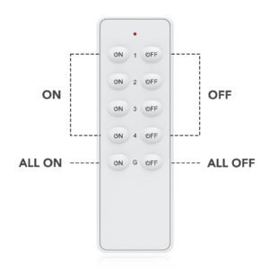 Wireless Remote Control Outlet Switch, Remote Plug Sockets 230ft RF Range, Remote Light Switch Kit for Household Appliances, 5 Outlets + 2 Remotes, 1800W, White