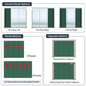 Blackout Cordless Sliding Panel Track Blind, 4-Rail or 6-Rail Track Vertical Blinds for Sliding Window and Patio Door, Woven Fabric Curtain, White