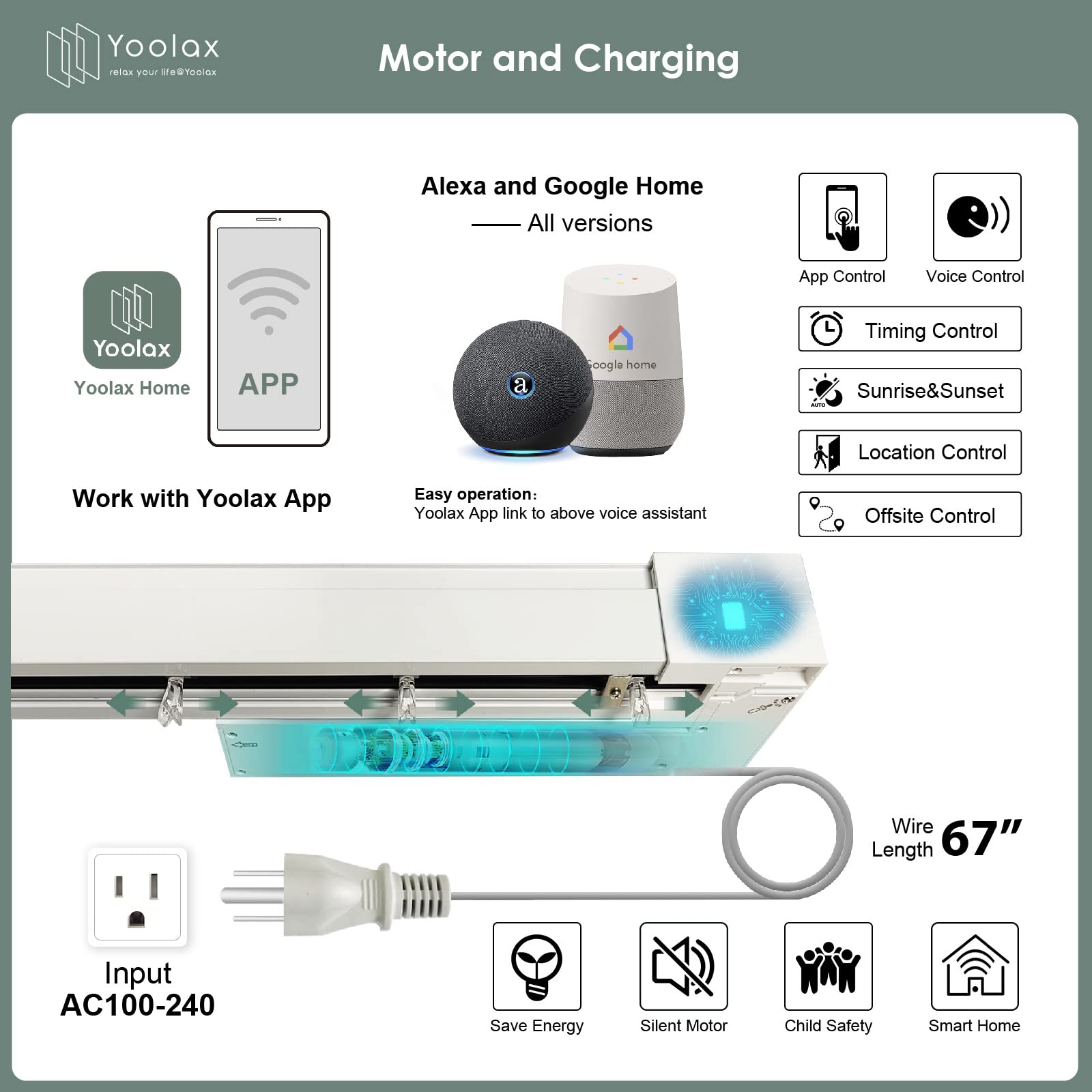 Yoolax Motorized Vertical Sheer Shade Compatible with Alexa (White)